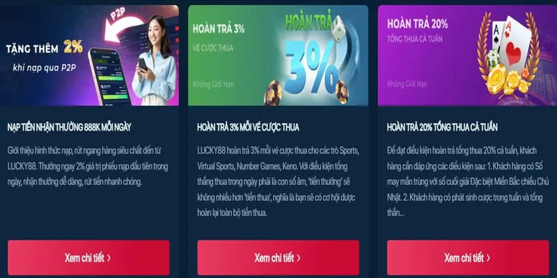 Đánh giá chi tiết nền tảng goo88d nhà cái